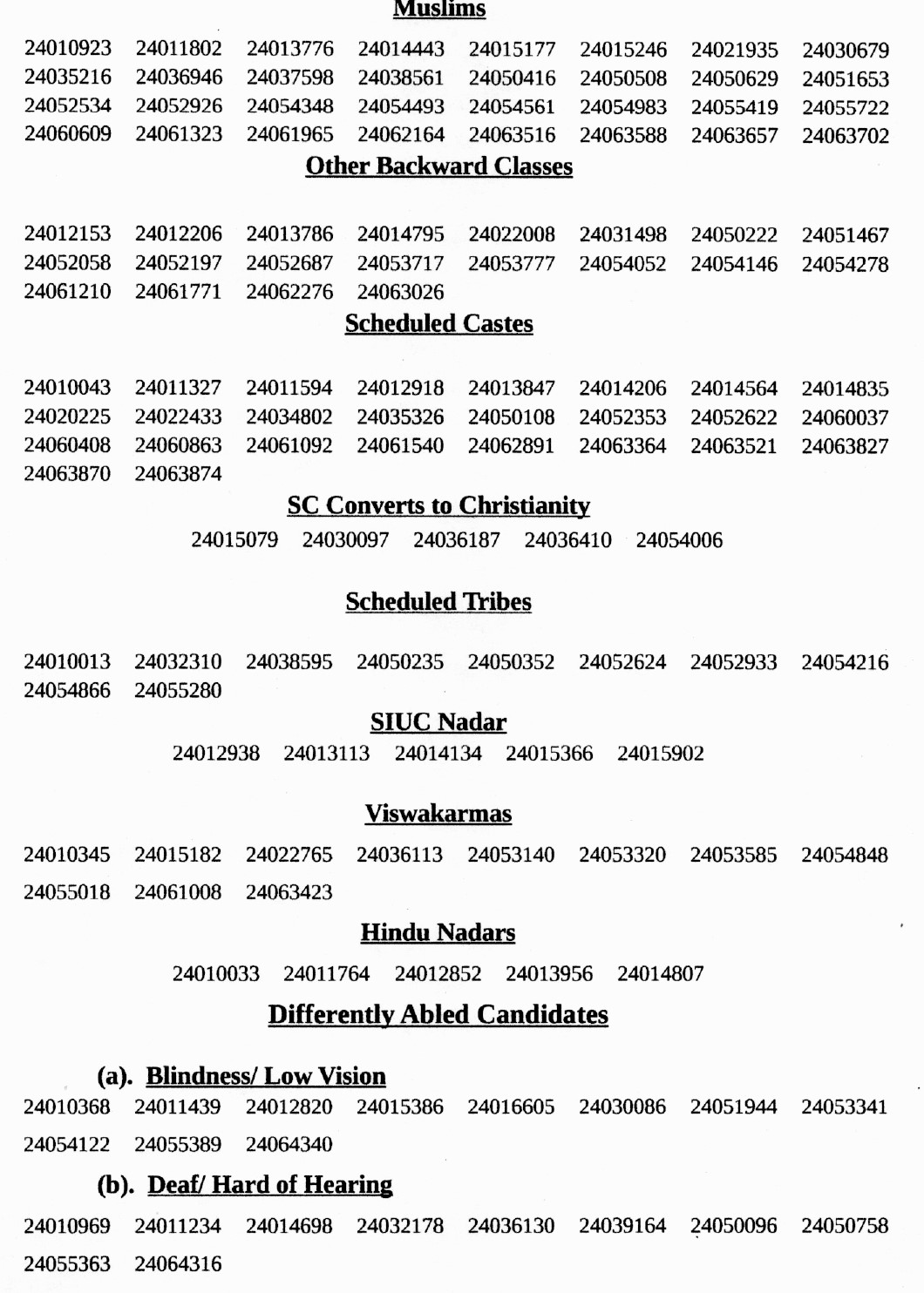 kerala High Court Office Attendant interview 2025